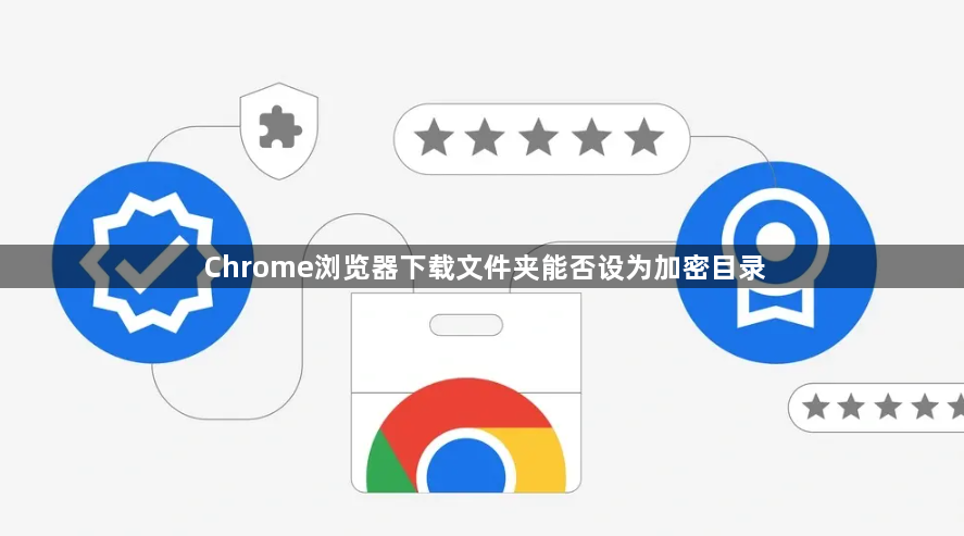 Chrome浏览器下载文件夹能否设为加密目录1