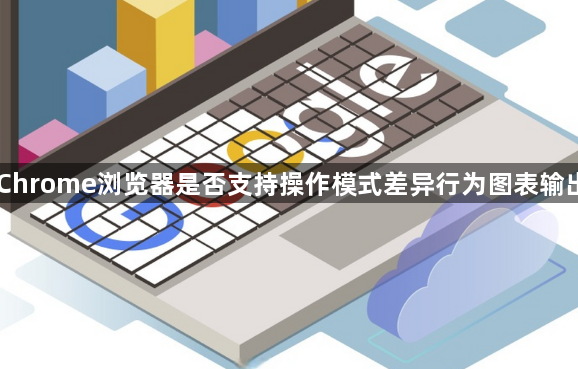 Chrome浏览器是否支持操作模式差异行为图表输出1